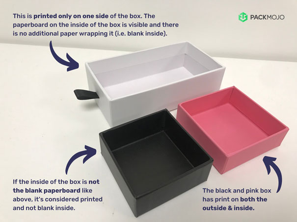 Rigid Box Inside Printing or Blank Example