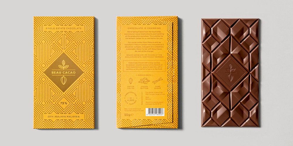 Weekly Favorites: Packaging For Chocolates